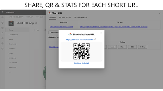 SharePoint ShortUrl